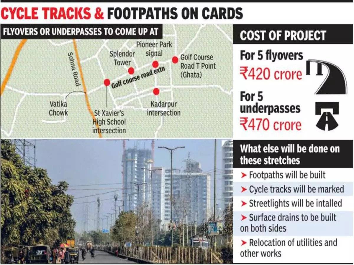 Cycle-Tracks-Footpaths-on-Cards
