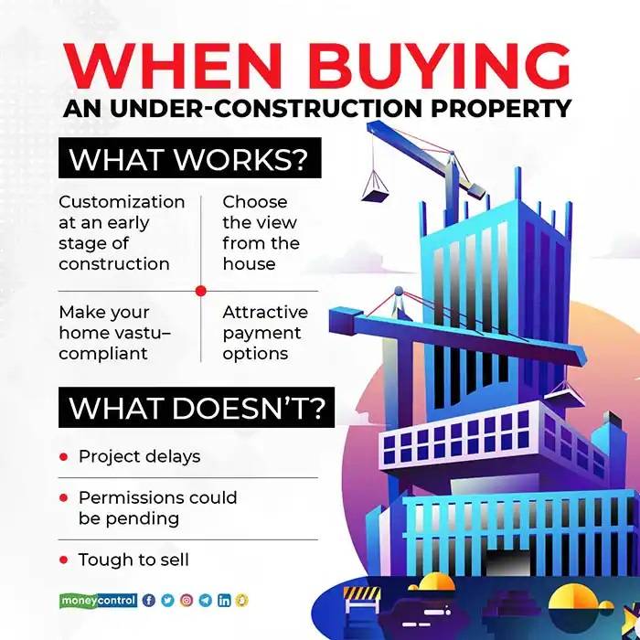 When-buying-an-under-construction-property
