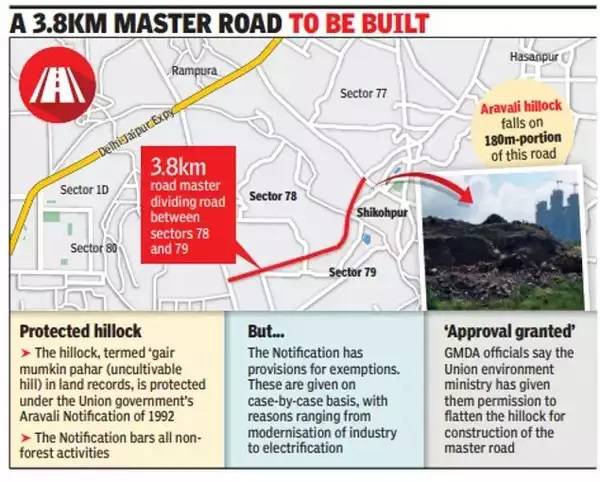 A 3.8km master road to be built