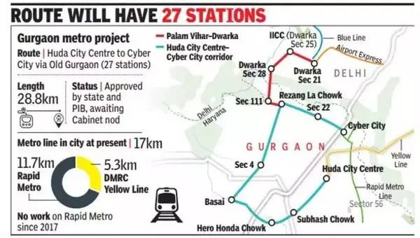 Route will have 27 Stations