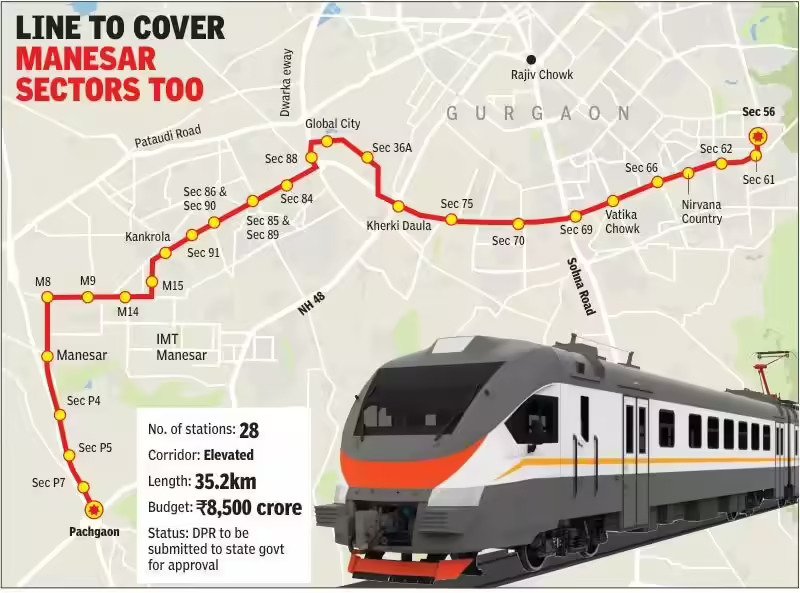 line to cover manesar sector Too